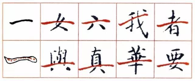 笔势圆劲，字体精妙——初习小楷的最佳范本 书画知识 第7张