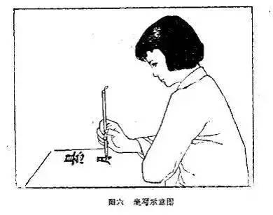 书法100问，初学者必看！ 书画知识 第6张