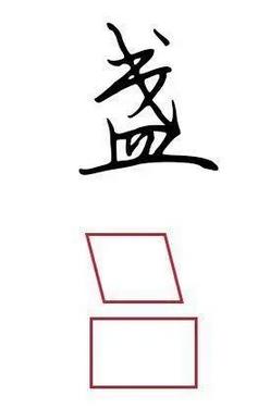 学会这四个方法,帮你功克书法结构难关! 书画知识 第4张-墨韵书香 学会这四个方法,帮你功克书法结构难关! 书画知识 第4张