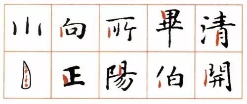 笔势圆劲，字体精妙——初习小楷的最佳范本 书画知识 第10张