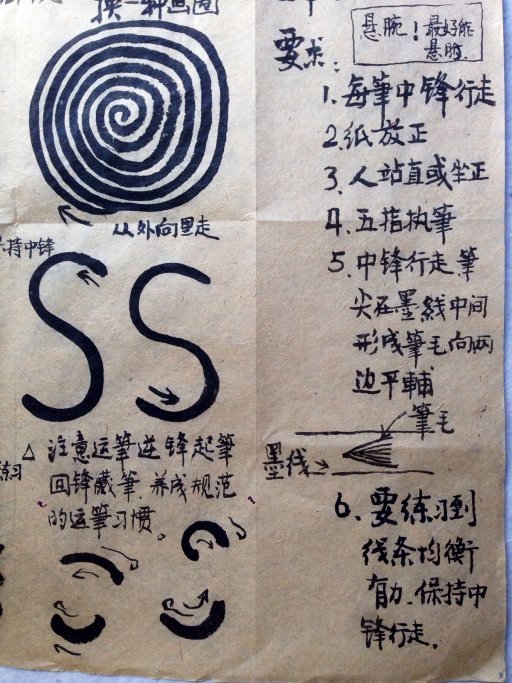 基础为0，书法怎样入门？ 书画知识 第5张