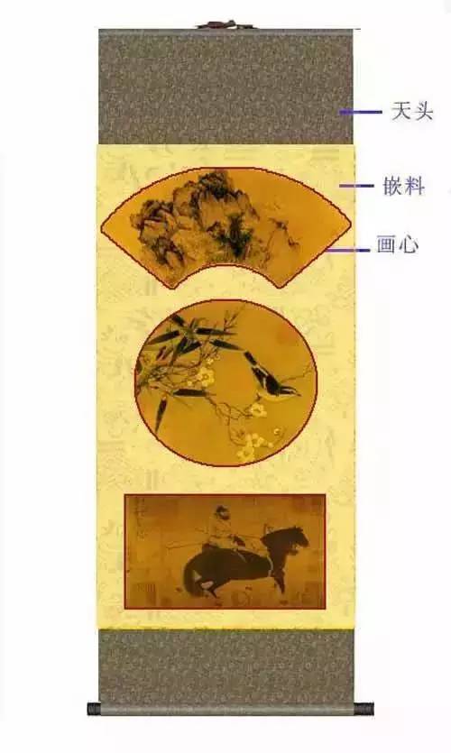 字画如何装裱?八种款式供参考! 书画知识 第8张-墨韵书香 字画如何装裱?八种款式供参考! 书画知识 第8张