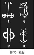 甲骨文书法的基本技法 书画知识 第15张