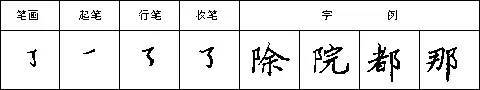 硬笔书法28种基本笔画全解，非常实用！ 未分类 第35张