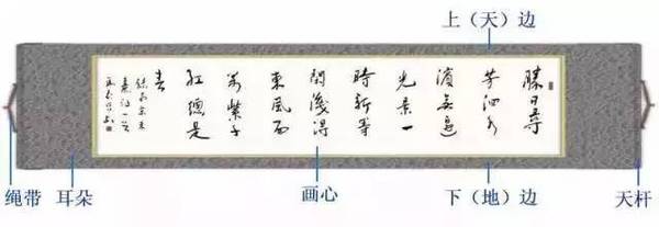 字画如何装裱?八种款式供参考! 书画知识 第19张-墨韵书香 字画如何装裱?八种款式供参考! 书画知识 第19张