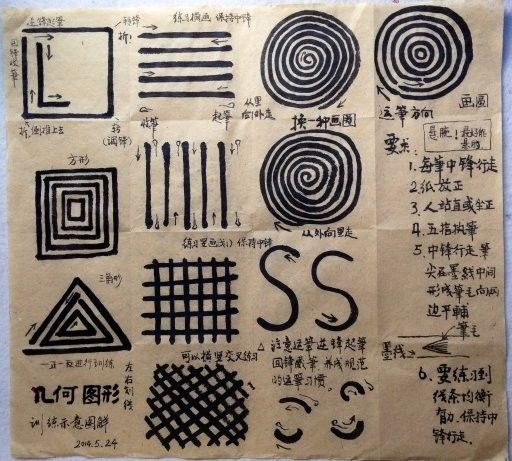 基础为0，书法怎样入门？ 书画知识 第7张