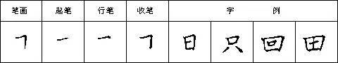 硬笔书法28种基本笔画全解，非常实用！ 未分类 第25张