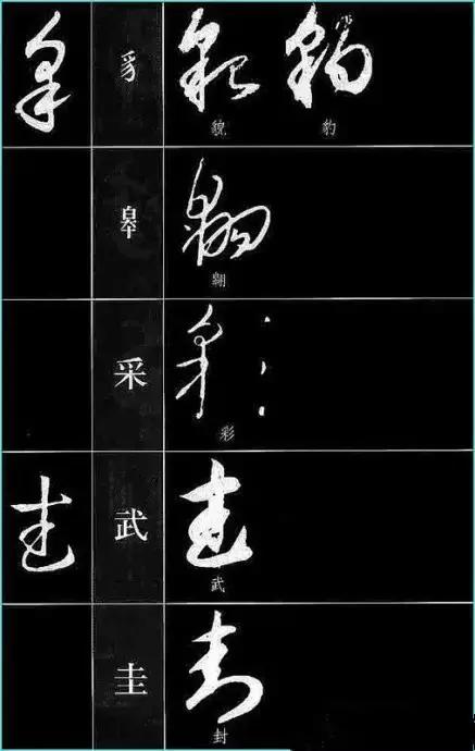 中国书法《草书符号大全》,值得收藏参考! 书画知识 第18张-墨韵书香 中国书法《草书符号大全》,值得收藏参考! 书画知识 第18张