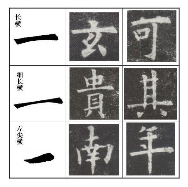 毛笔字这样写很快就成书法家，顶级书法家速成秘籍 书画知识 第40张