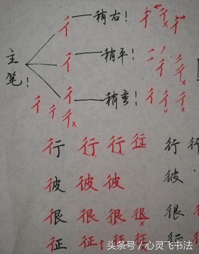 干货！收藏练字秘籍：精选50个最难写偏旁部首图解、技法、正误对照 书画知识 第5张