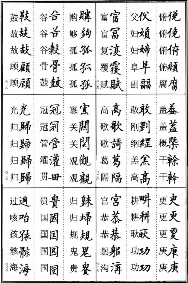 田老师说学书法的都要会异体字，楷书书法异体字集锦收藏版 书画知识 第5张