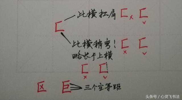 干货！收藏练字秘籍：精选50个最难写偏旁部首图解、技法、正误对照 书画知识 第49张