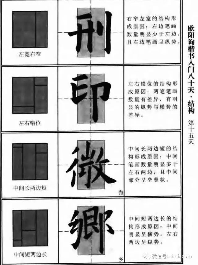 欧体入门80天！ 未分类 第13张