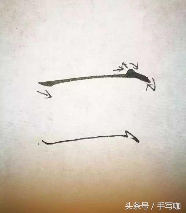 瘦金体书法怎么练习？掌握这6个笔画即可！ 书画知识 第6张