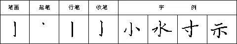 硬笔书法28种基本笔画全解，非常实用！ 未分类 第17张