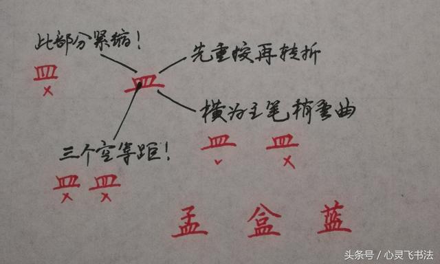 干货！收藏练字秘籍：精选50个最难写偏旁部首图解、技法、正误对照 书画知识 第39张