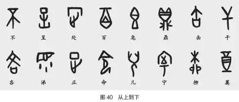 甲骨文书法的基本技法 书画知识 第19张