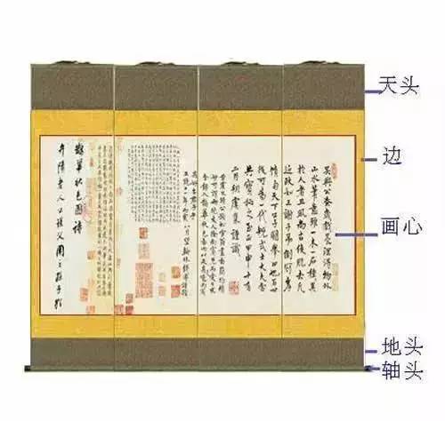 字画如何装裱?八种款式供参考! 书画知识 第13张-墨韵书香 字画如何装裱?八种款式供参考! 书画知识 第13张