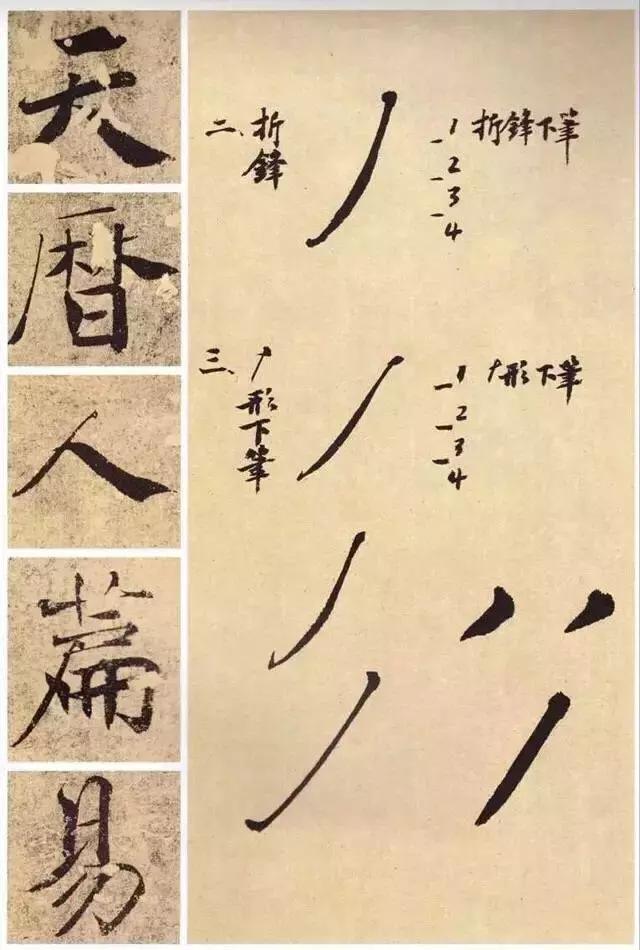 图解《大字阴符经》笔法技巧，干货 书画知识 第7张