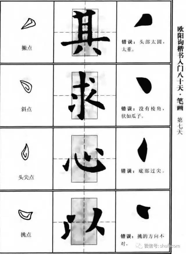 欧体入门80天！ 未分类 第5张