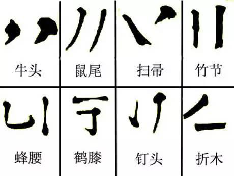 常见的书法“病笔”有哪些？如何克服？ 书画知识 第1张