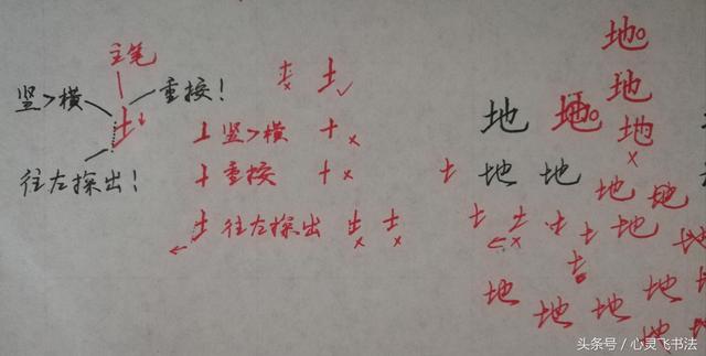 干货！收藏练字秘籍：精选50个最难写偏旁部首图解、技法、正误对照 书画知识 第8张