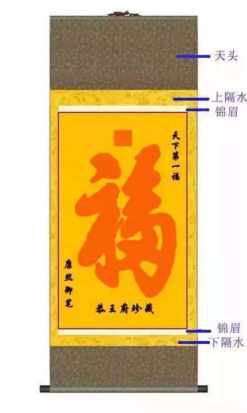 字画如何装裱?八种款式供参考! 书画知识 第7张-墨韵书香 字画如何装裱?八种款式供参考! 书画知识 第7张