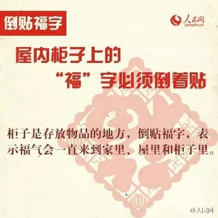 “福”字到底正着贴还是倒着贴？人民网权威普及…… 书画知识 第4张