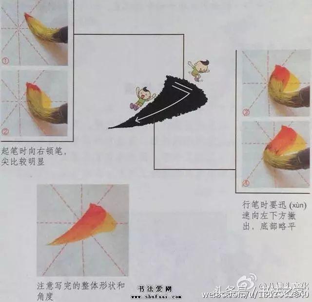 12张图片讲清书法基本笔画，一目了然！ 书画知识 第5张