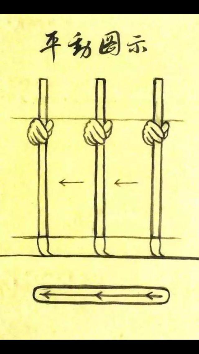 真正的书法笔法技巧图解，值得一看 书画知识 第3张