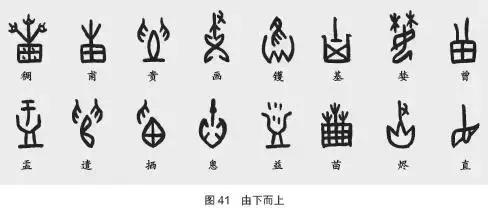 甲骨文书法的基本技法 书画知识 第20张
