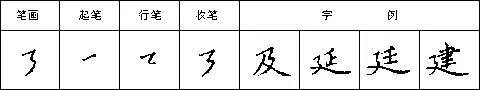 硬笔书法28种基本笔画全解，非常实用！ 未分类 第34张
