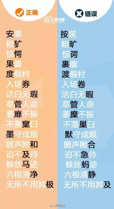 天下第一的错别字竟是它!99%的人都写错! 未分类 第9张-墨韵书香 天下第一的错别字竟是它!99%的人都写错! 未分类 第9张
