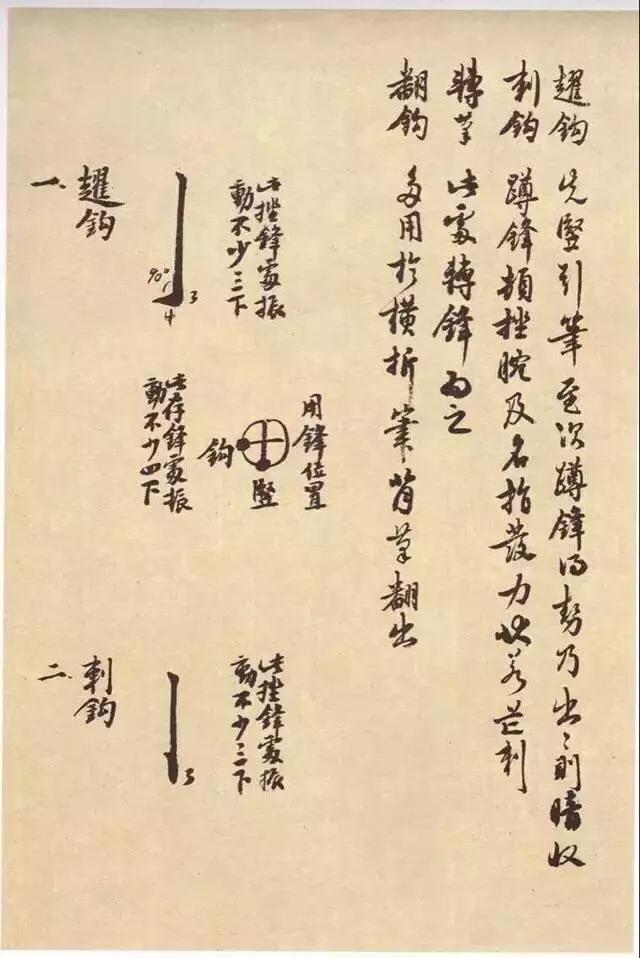 图解《大字阴符经》笔法技巧，干货 书画知识 第10张