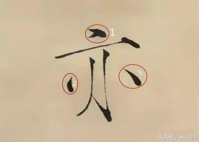 瘦金体书法怎么练习？掌握这6个笔画即可！ 书画知识 第5张