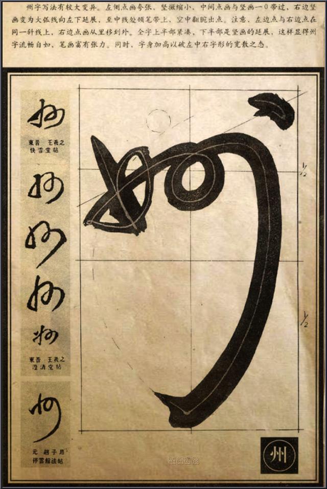 书法秘笈《行草笔法经典解析》,太透彻了! 书画知识 第16张