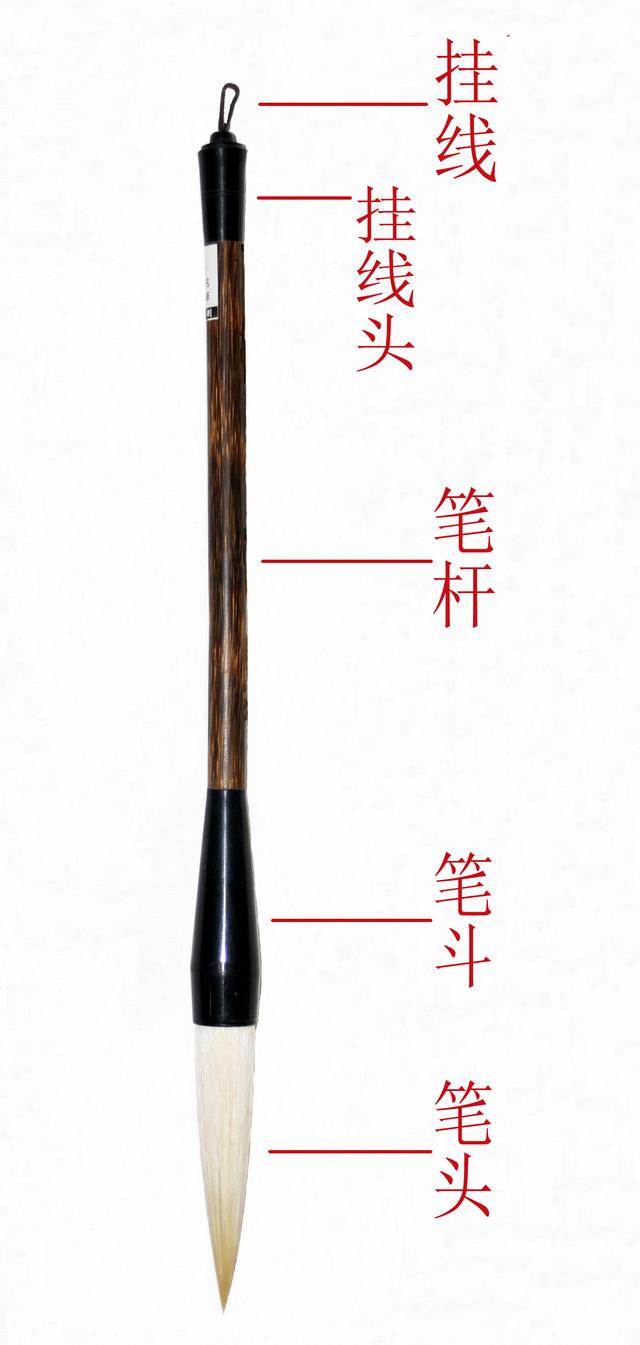 学书法从这里开始——充分了解你手中的“笔”才能写好字 书画知识 第8张-墨韵书香 学书法从这里开始——充分了解你手中的“笔”才能写好字 书画知识 第8张