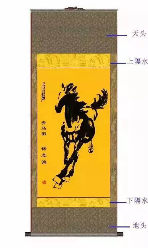 字画如何装裱?八种款式供参考! 书画知识 第10张-墨韵书香 字画如何装裱?八种款式供参考! 书画知识 第10张