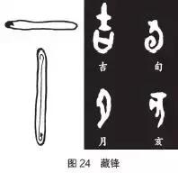 甲骨文书法的基本技法 书画知识 第3张