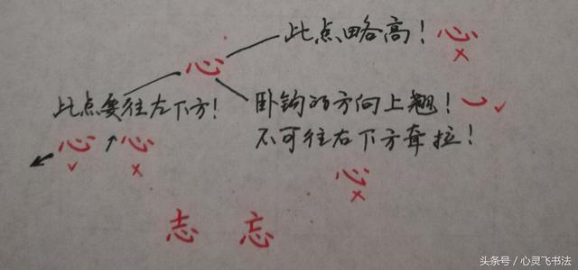 干货！收藏练字秘籍：精选50个最难写偏旁部首图解、技法、正误对照 书画知识 第42张