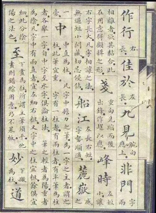 别总想着书法速成，来看看民国推行的的《习字入门》 书画知识 第17张