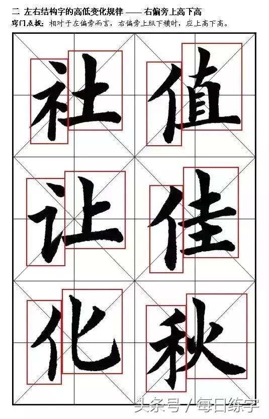 书法练习入门 笔画图解 楷书结构 书画知识 第17张