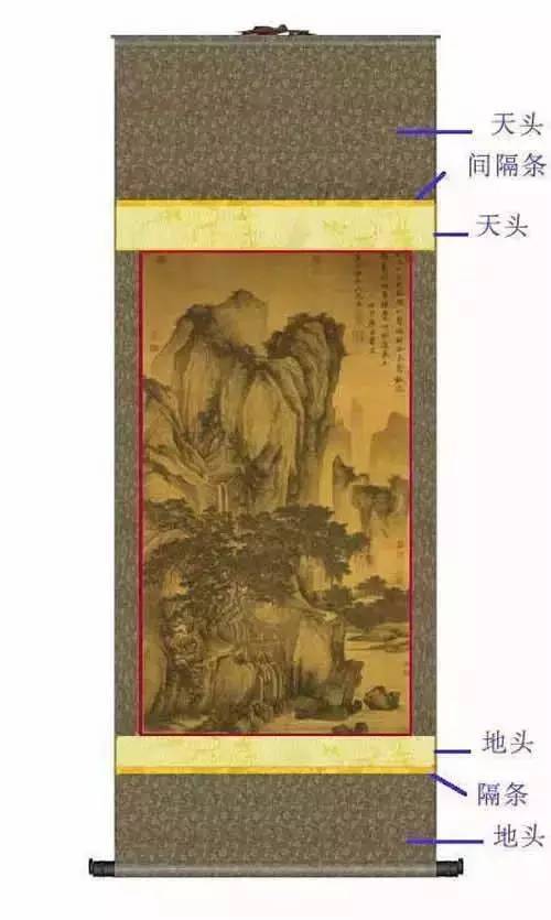 字画如何装裱?八种款式供参考! 书画知识 第6张-墨韵书香 字画如何装裱?八种款式供参考! 书画知识 第6张