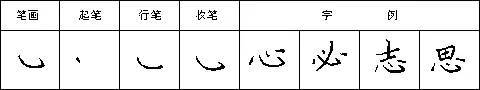 硬笔书法28种基本笔画全解，非常实用！ 未分类 第20张