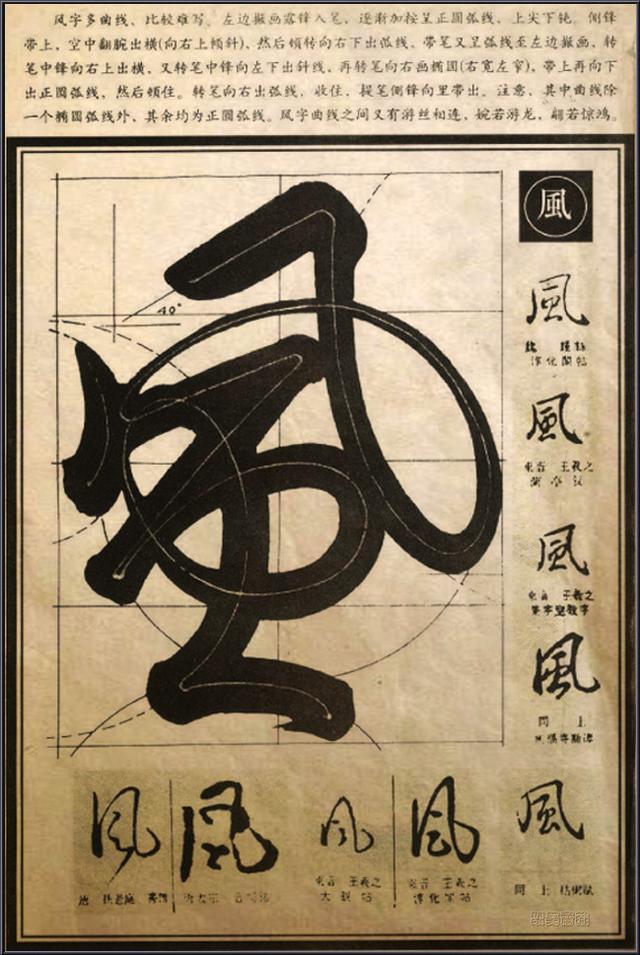 书法秘笈《行草笔法经典解析》,太透彻了! 书画知识 第5张