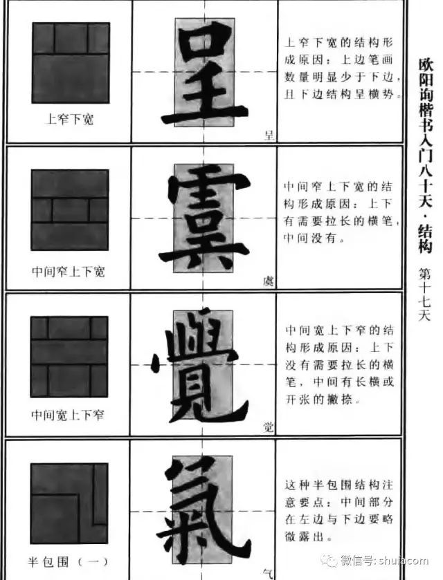 欧体入门80天！ 未分类 第15张