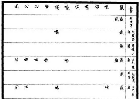 简体字是什么时候出现的? 书画知识 第4张