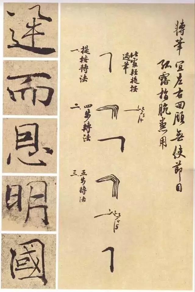 图解《大字阴符经》笔法技巧，干货 书画知识 第12张