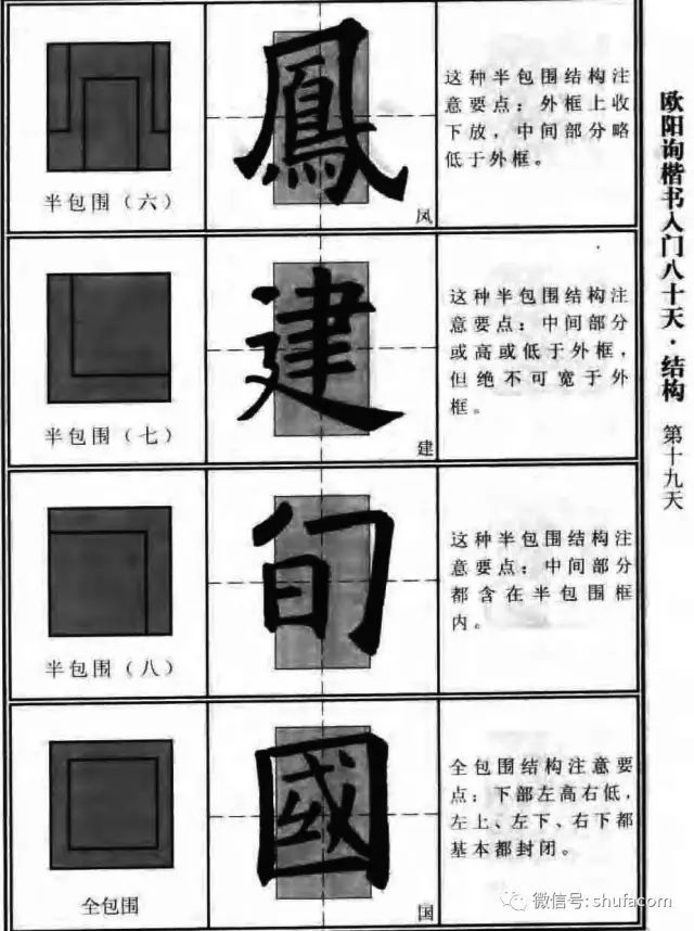 欧体入门80天！ 未分类 第17张