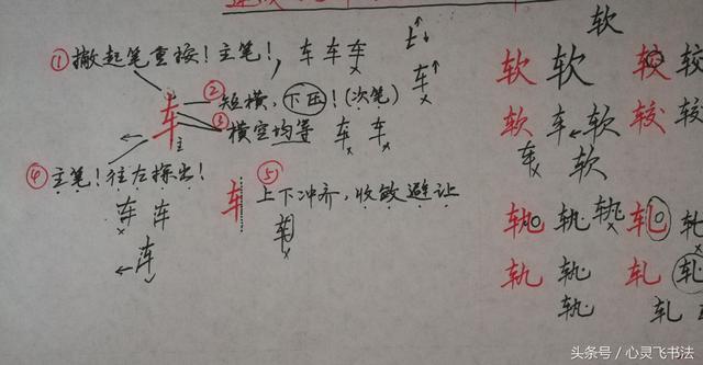 干货！收藏练字秘籍：精选50个最难写偏旁部首图解、技法、正误对照 书画知识 第23张